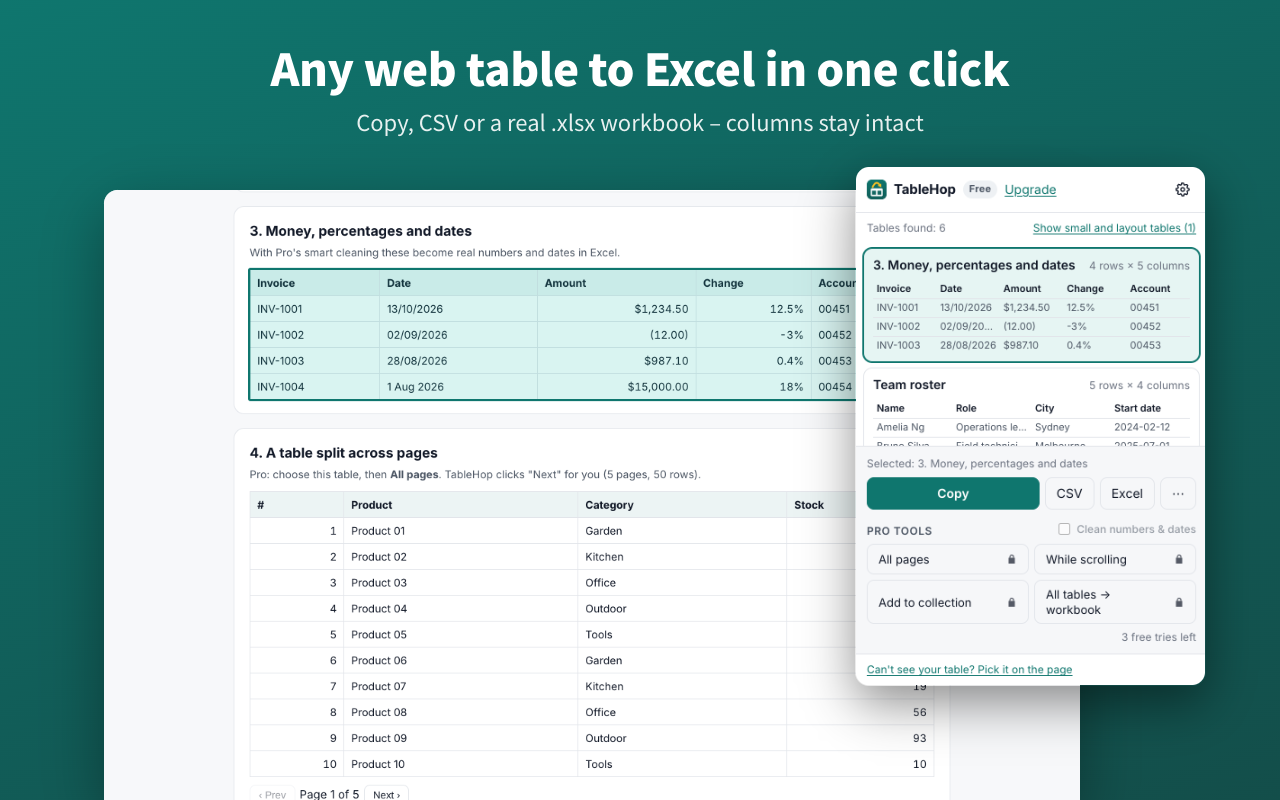TableHop popup listing the tables on a page, with Copy, CSV and Excel buttons